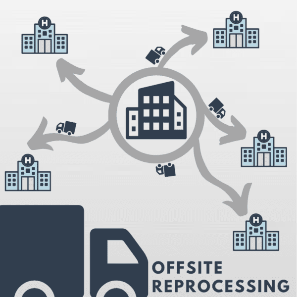 The Benefits & Complexities of Offsite Reprocessing