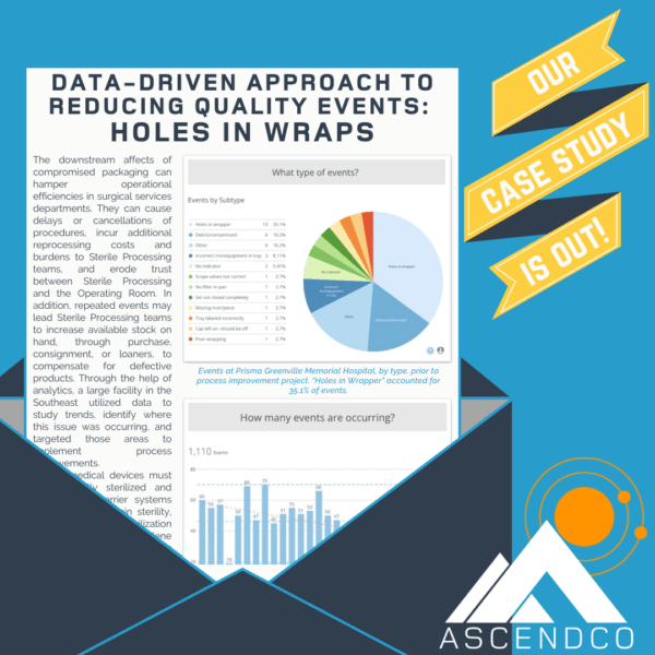 Official Press Release: Data-Driven Approach to Reducing Quality Events